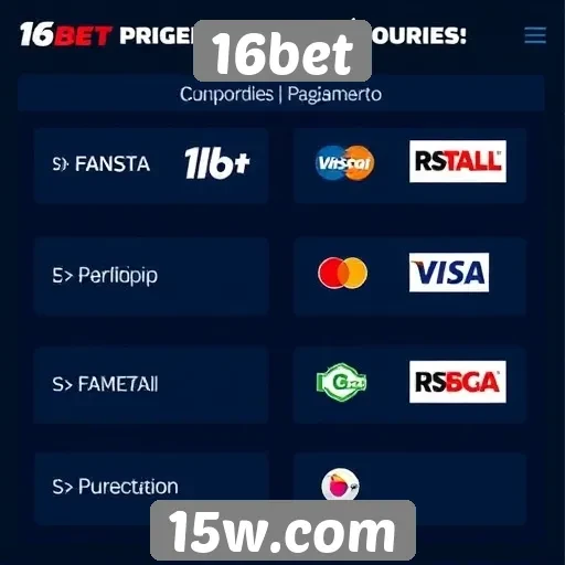 Métodos de pagamento suportados pela plataforma 16bet